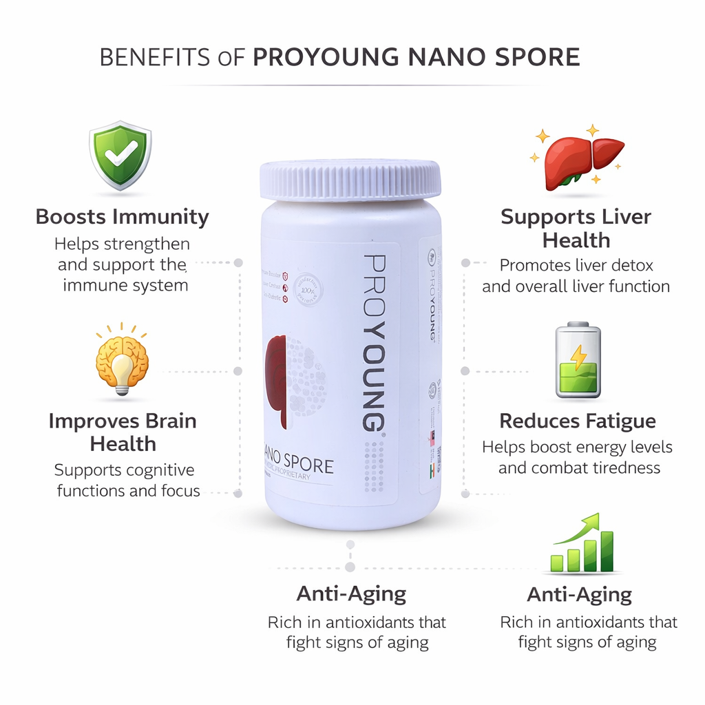 Proyoung Gano Spore Capsules - Image 1
