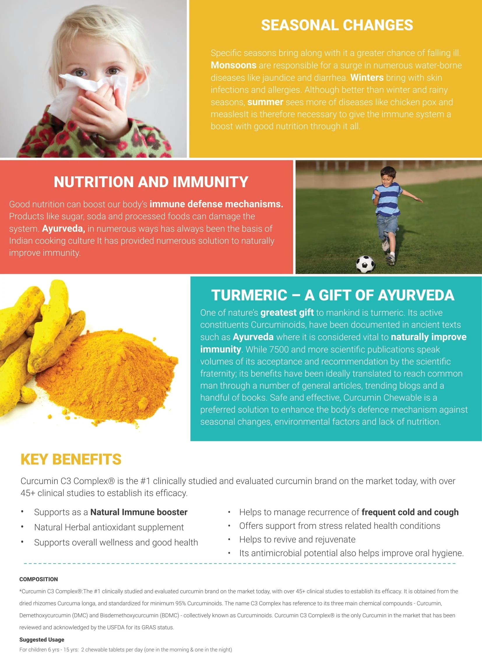 samidirect Curcumin C³ Power Chewable - Image 2