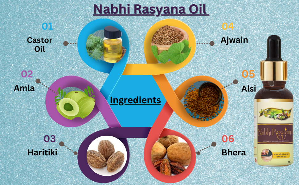 Nabhi Rasayana  ayurvedic herbal oil - Image 1